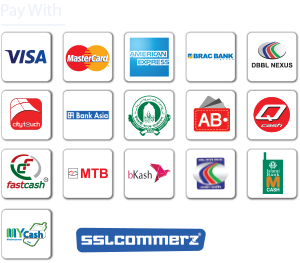 Accepted payment methods